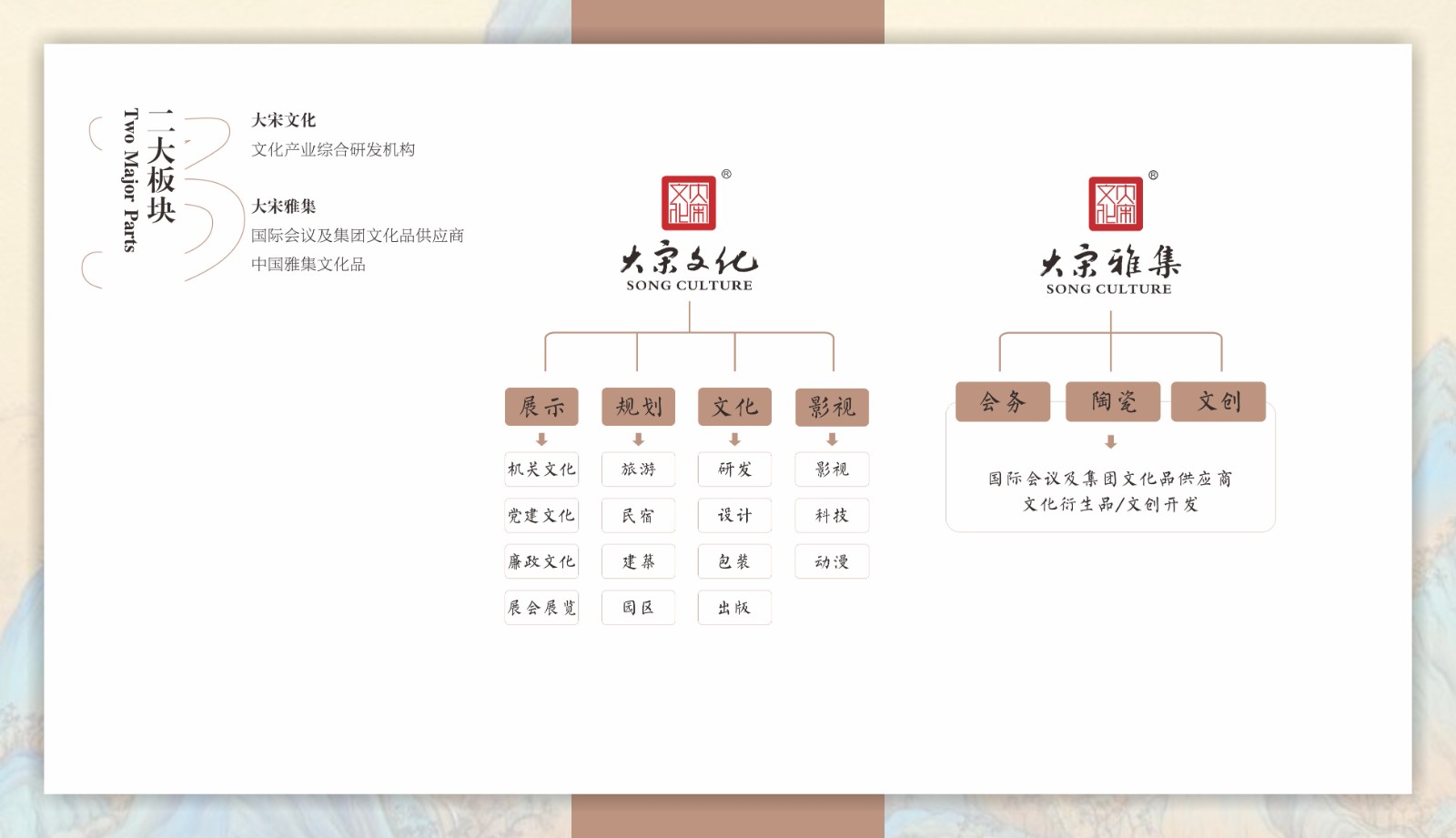 大宋文化PPT－工程_P_3.JPG